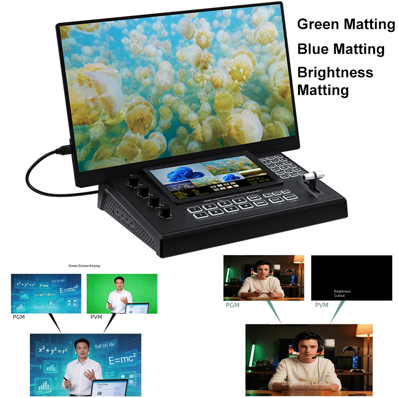 Switcher de Vídeo HDMI USB3.0  - Action Camera 4K avaliação e preço